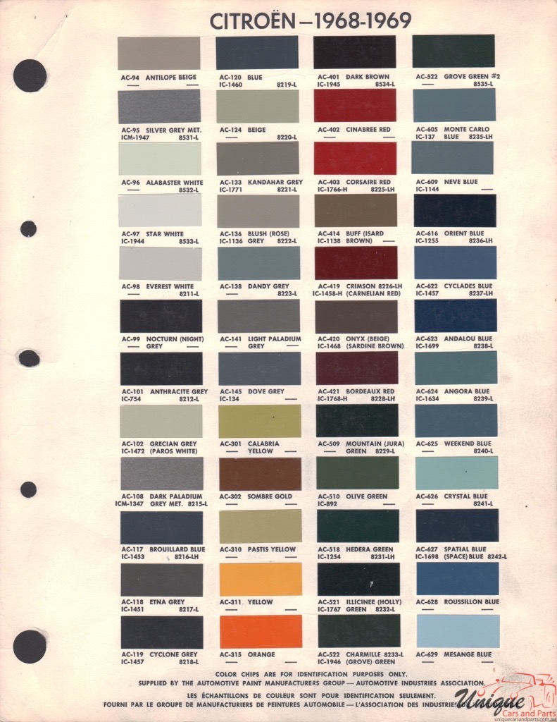 1968 Citroen Paint Charts DuPont 1